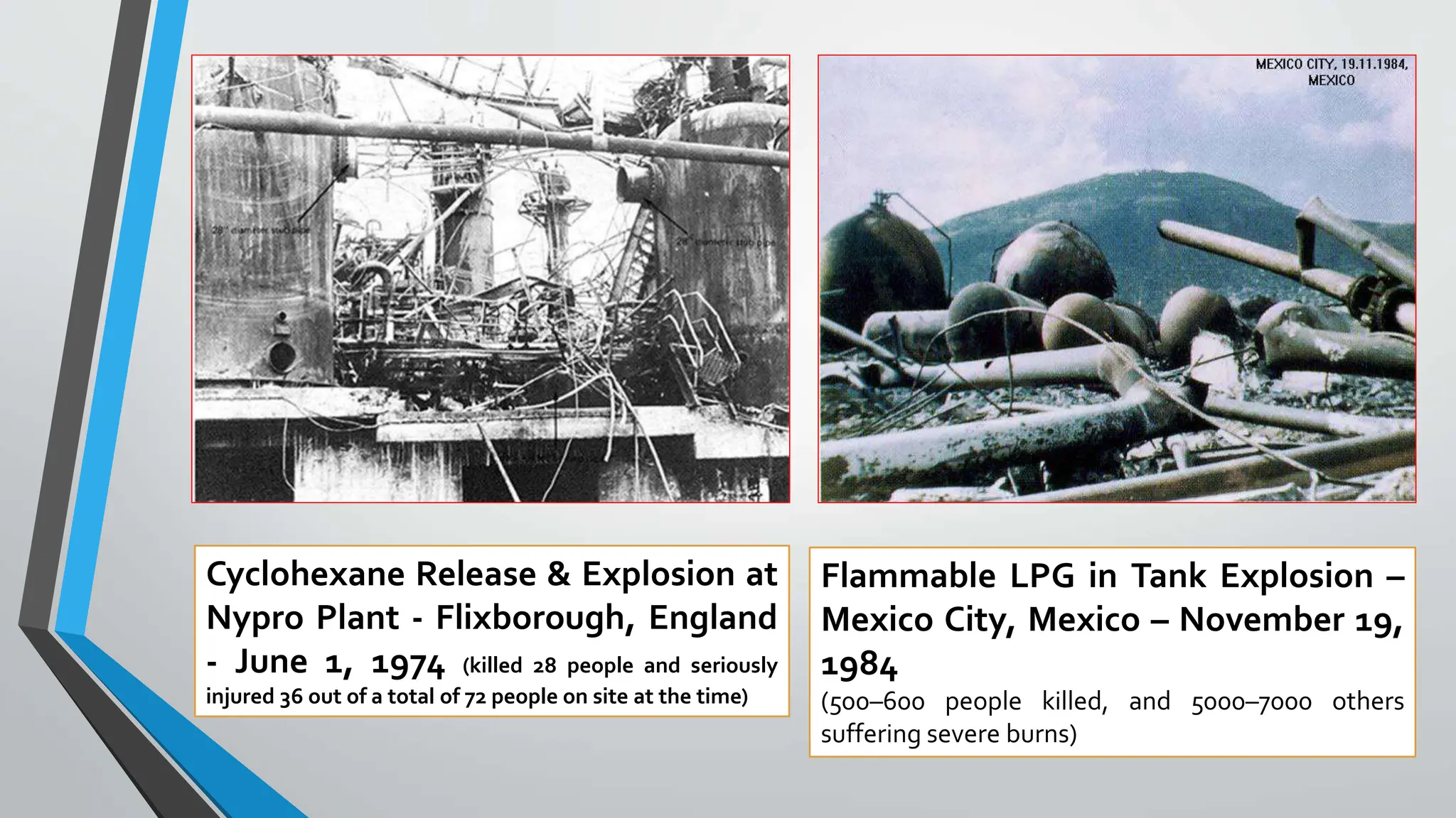 Cyclohexane Release & Explosion at
Nypro Plant - Flixborough, England
- June 1, 1974 (killed 28 people and seriously
injured 36 out of a total of 72 people on site at the time)
Flammable LPG in Tank Explosion –
Mexico City, Mexico – November 19,
1984
(500–600 people killed, and 5000–7000 others
suffering severe burns)
 