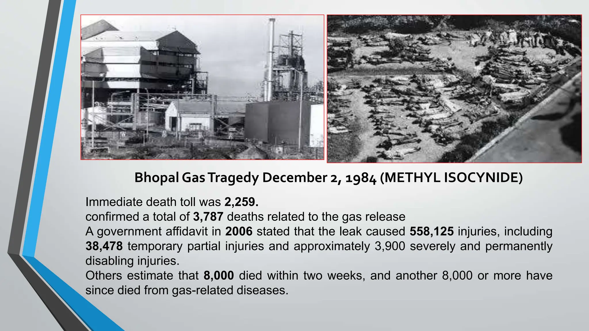 Bhopal GasTragedy December 2, 1984 (METHYL ISOCYNIDE)
Immediate death toll was 2,259.
confirmed a total of 3,787 deaths related to the gas release
A government affidavit in 2006 stated that the leak caused 558,125 injuries, including
38,478 temporary partial injuries and approximately 3,900 severely and permanently
disabling injuries.
Others estimate that 8,000 died within two weeks, and another 8,000 or more have
since died from gas-related diseases.
 
