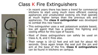 Never Fight A Fire If:
• ･The fire is spreading rapidly. Only use a fire extinguisher when
the fire is in its early stages...