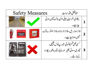 Safety Measures
1
2
3
 