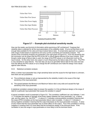 Safety instrumented functions (sif) safety integrity level (sil ...