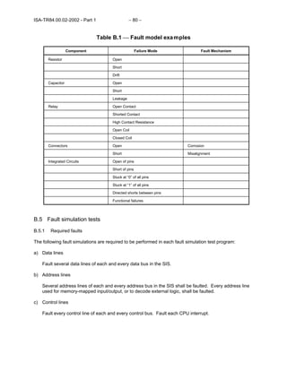 Sif Example Safety instrumented functions (sif) safety integrity level (sil ...