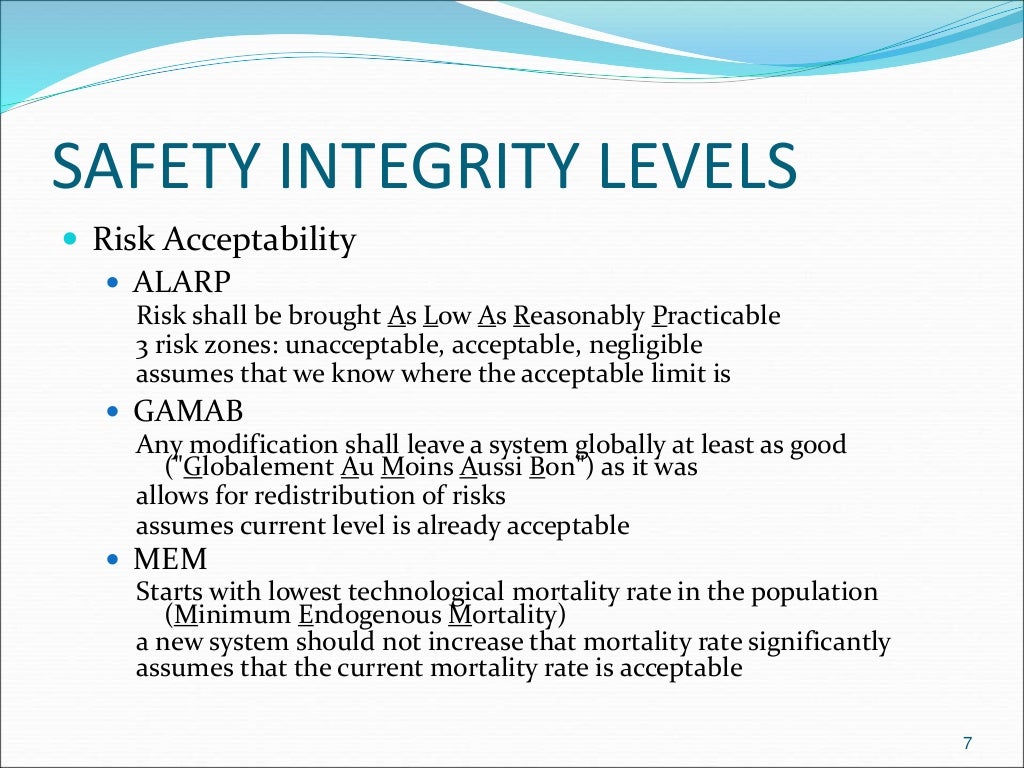 Safety integrity levels 04,09