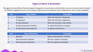 inSis suite - Safety Interlock Bypass management System | PDF