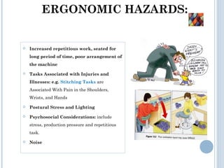 ERGONOMIC HAZARDS:
 Increased repetitious work, seated for
long period of time, poor arrangement of
the machine
 Tasks Associated with Injuries and
Illnesses: e.g. Stitching Tasks are
Associated With Pain in the Shoulders,
Wrists, and Hands
 Postural Stress and Lighting
 Psychosocial Considerations: include
stress, production pressure and repetitious
task.
 Noise
 