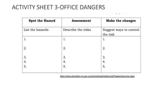 ACTIVITY SHEET 3-OFFICE DANGERS
 