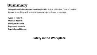 Summary
Occupational Safety Health Standard(OSHS)- Article 162 Labor Code of the Phil
Hazard is anything with potential to cause injury, illness, or damage.
Types of Hazard:
Physical Hazards
Biological Hazards
Ergonomic Hazards
Psychological Hazards
Safety in the Workplace
 
