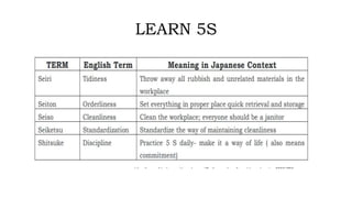 LEARN 5S
 