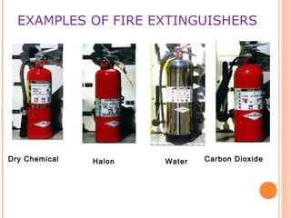 EXAMPLES OF FIRE EXTINGUISHERS
Dry Chemical Halon Water Carbon Dioxide
 
