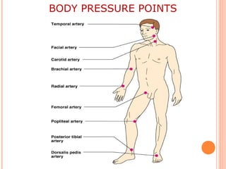 BODY PRESSURE POINTS
 