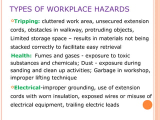 TYPES OF WORKPLACE HAZARDS
Tripping: cluttered work area, unsecured extension
cords, obstacles in walkway, protruding objects,
Limited storage space – results in materials not being
stacked correctly to facilitate easy retrieval
Health: Fumes and gases - exposure to toxic
substances and chemicals; Dust - exposure during
sanding and clean up activities; Garbage in workshop,
improper lifting technique
Electrical-improper grounding, use of extension
cords with worn insulation, exposed wires or misuse of
electrical equipment, trailing electric leads
 