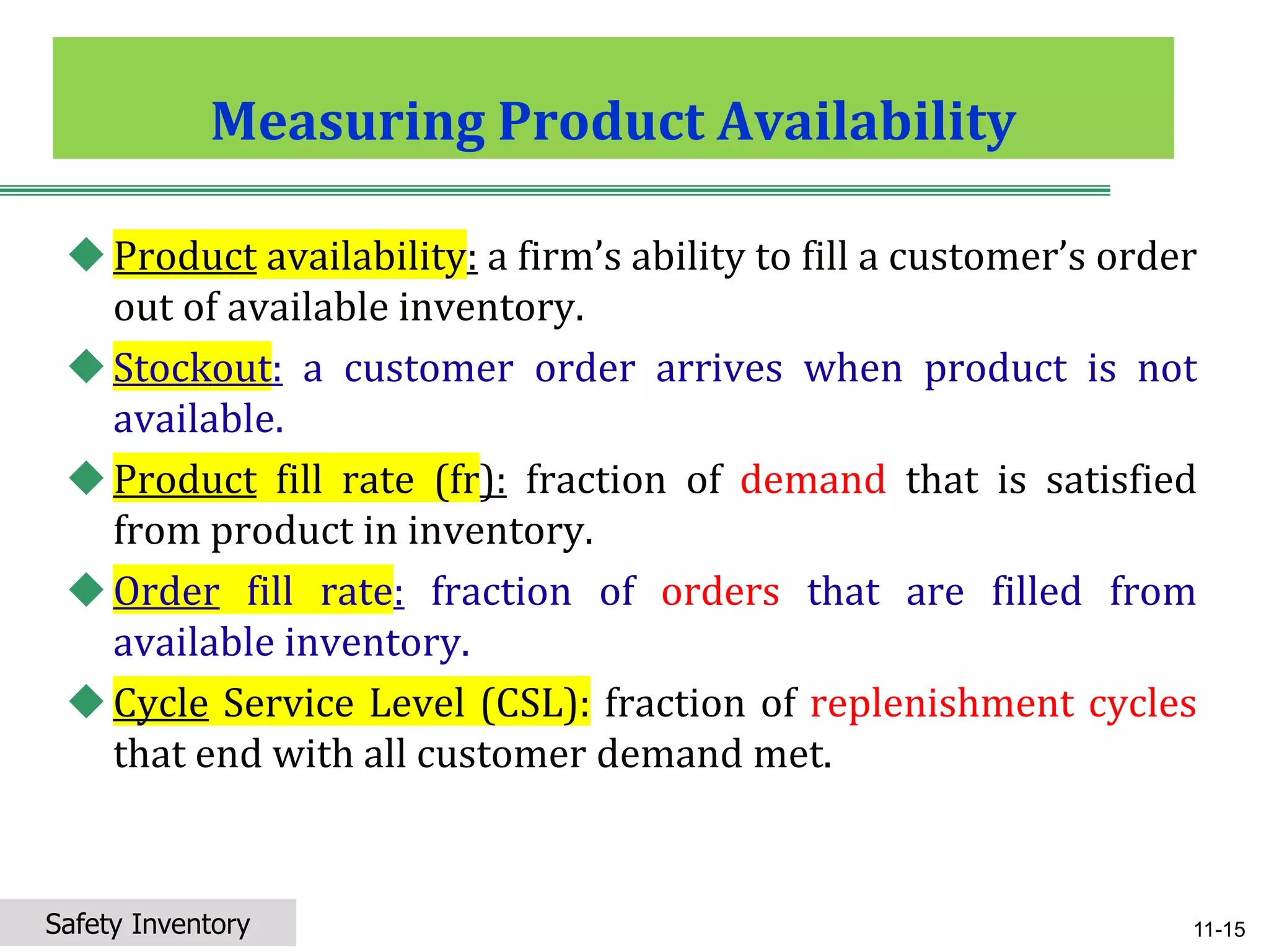 Safety Inventory PM 2020-2.pptx