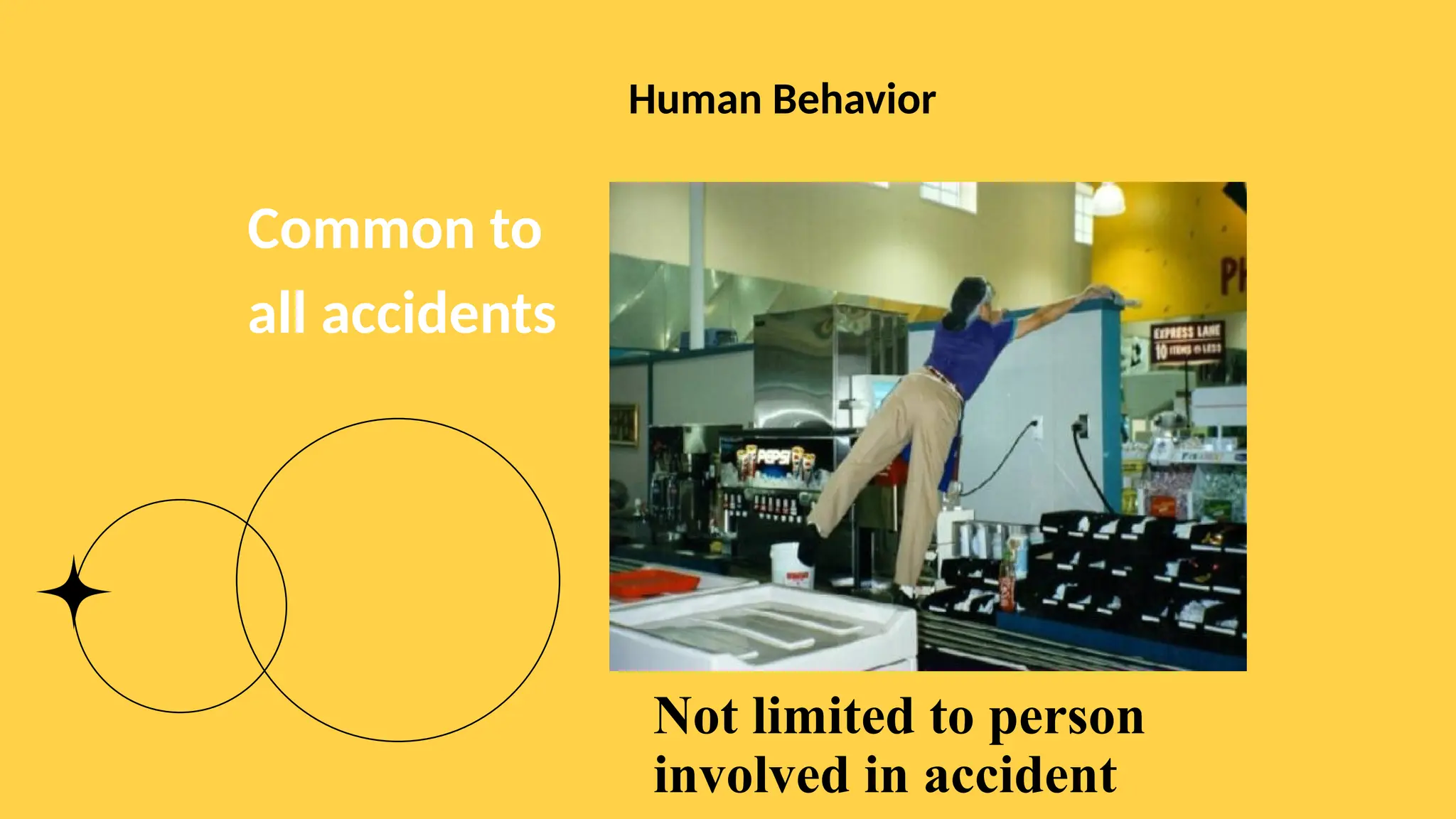 Human Behavior
Common to
all accidents
Not limited to person
involved in accident
 