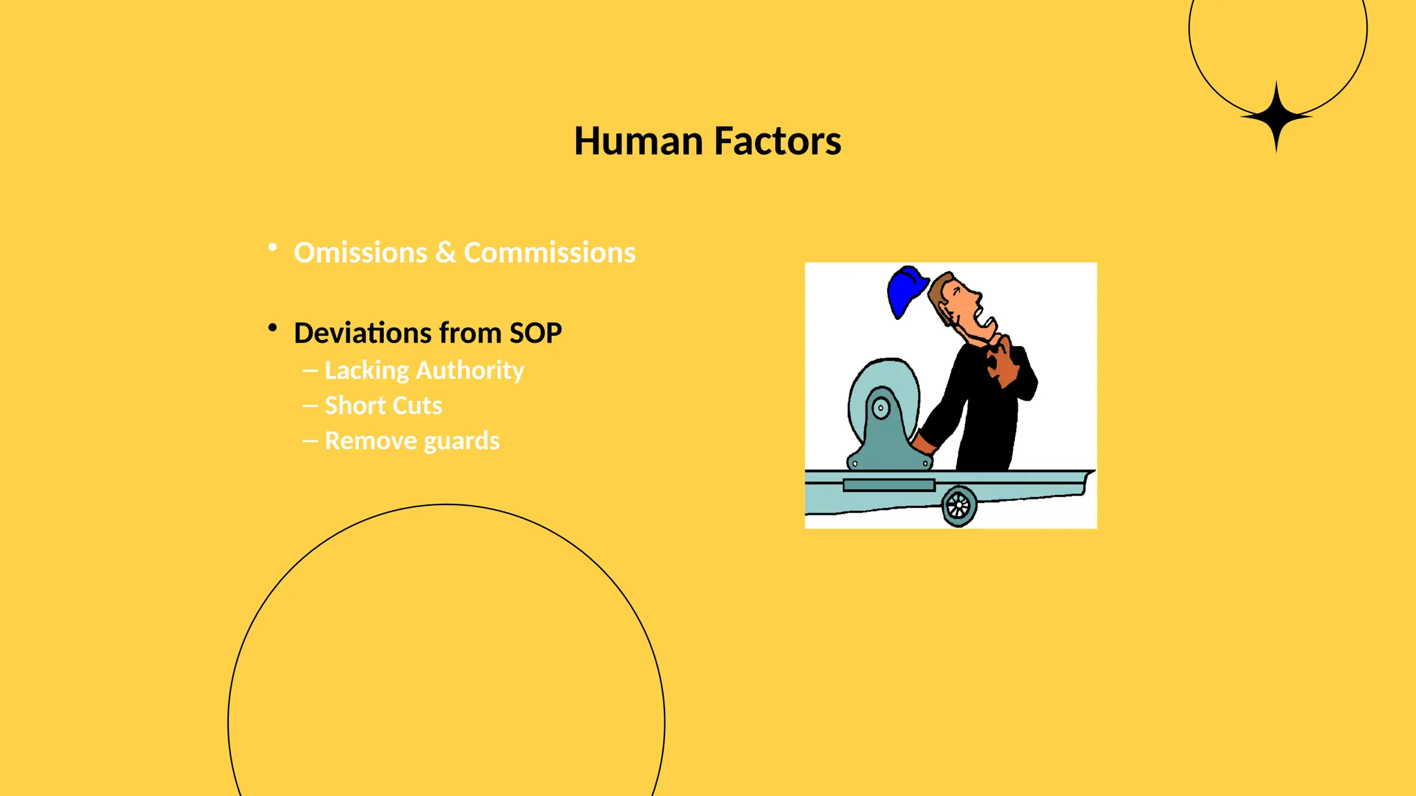 Human Factors
• Omissions & Commissions
• Deviations from SOP
– Lacking Authority
– Short Cuts
– Remove guards
 