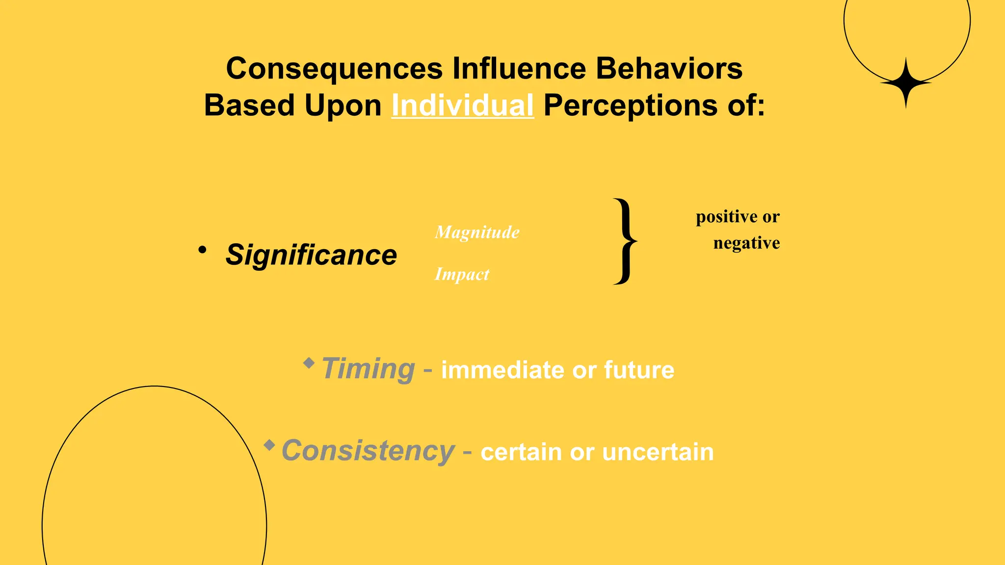 Consequences Influence Behaviors
Based Upon Individual Perceptions of:
Timing - immediate or future
Consistency - certain or uncertain
• Significance
{
Magnitude
Impact
positive or
negative
 