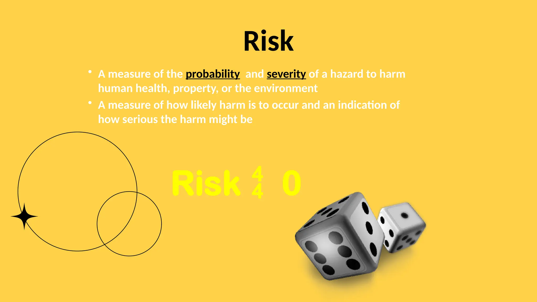 Risk
• A measure of the probability and severity of a hazard to harm
human health, property, or the environment
• A measure of how likely harm is to occur and an indication of
how serious the harm might be
Risk  0
 