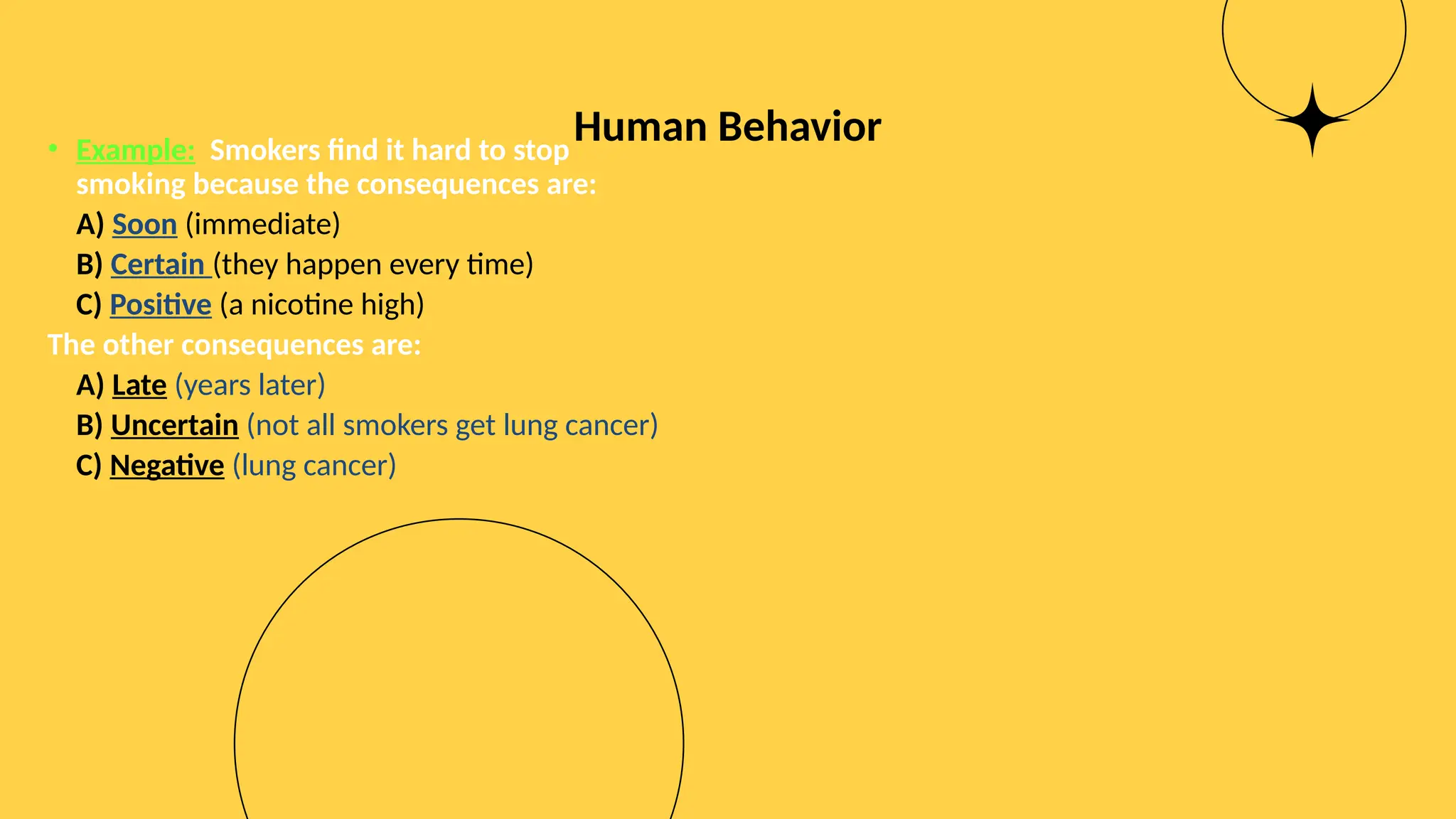 Human Behavior
• Example: Smokers find it hard to stop
smoking because the consequences are:
A) Soon (immediate)
B) Certain (they happen every time)
C) Positive (a nicotine high)
The other consequences are:
A) Late (years later)
B) Uncertain (not all smokers get lung cancer)
C) Negative (lung cancer)
 