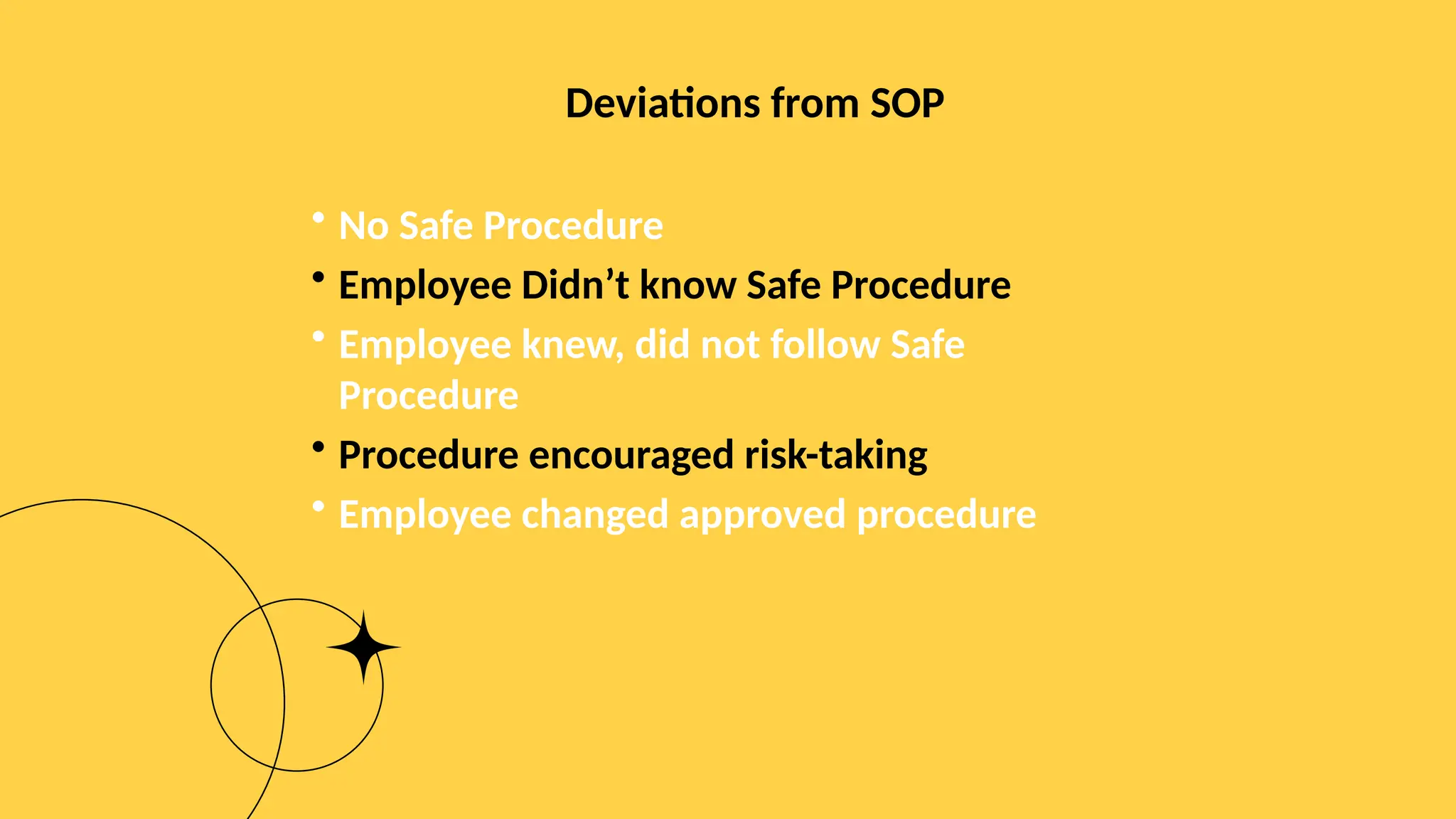 Deviations from SOP
• No Safe Procedure
• Employee Didn’t know Safe Procedure
• Employee knew, did not follow Safe
Procedure
• Procedure encouraged risk-taking
• Employee changed approved procedure
 