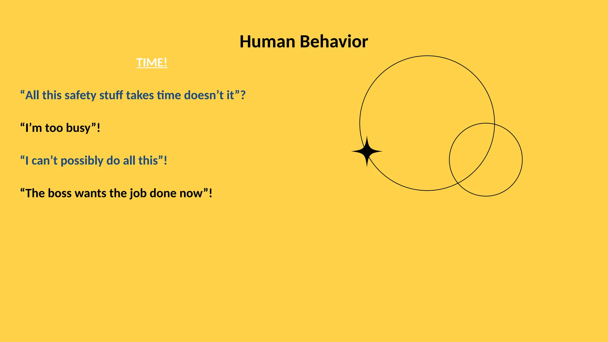 Human Behavior
TIME!
“All this safety stuff takes time doesn’t it”?
“I’m too busy”!
“I can’t possibly do all this”!
“The boss wants the job done now”!
 
