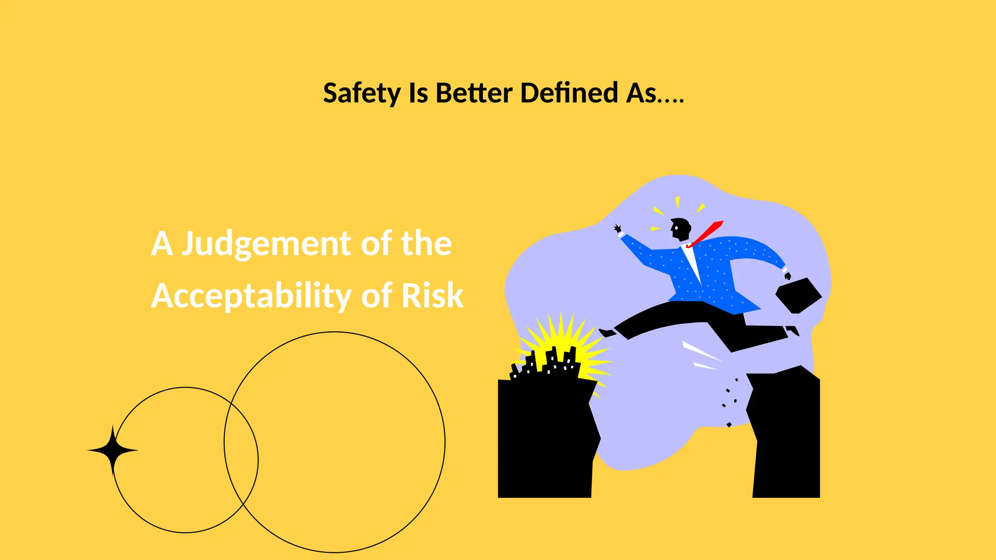 Safety Is Better Defined As….
A Judgement of the
Acceptability of Risk
 