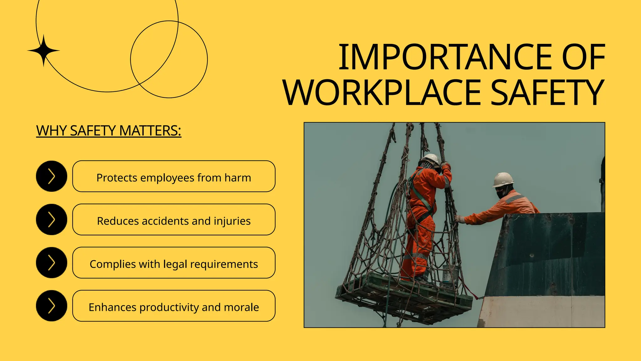 IMPORTANCE OF
WORKPLACE SAFETY
WHY SAFETY MATTERS:
Protects employees from harm
Reduces accidents and injuries
Complies with legal requirements
Enhances productivity and morale
 