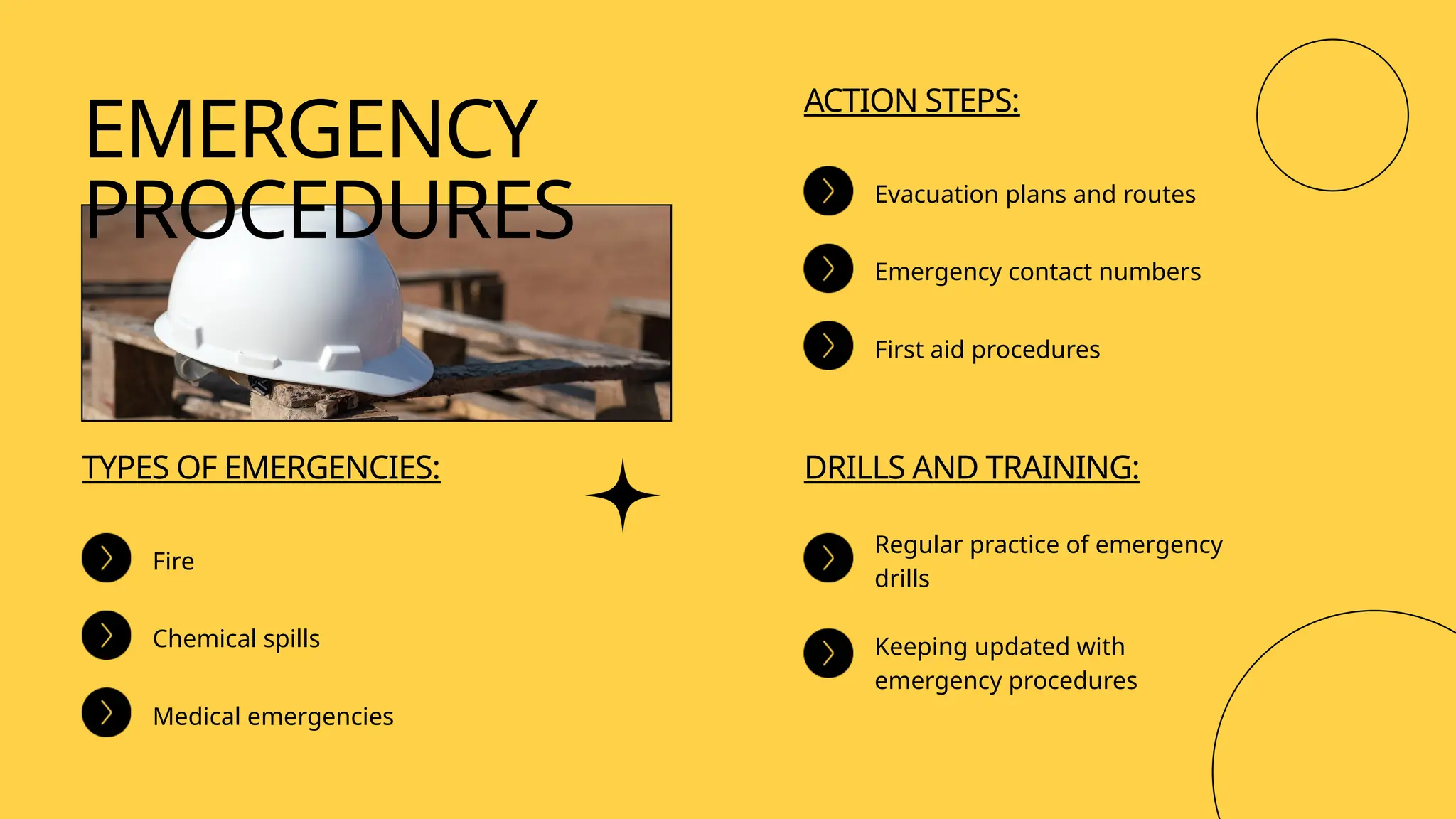 EMERGENCY
PROCEDURES
TYPES OF EMERGENCIES:
Fire
Chemical spills
Medical emergencies
ACTION STEPS:
Evacuation plans and routes
Emergency contact numbers
First aid procedures
DRILLS AND TRAINING:
Regular practice of emergency
drills
Keeping updated with
emergency procedures
 