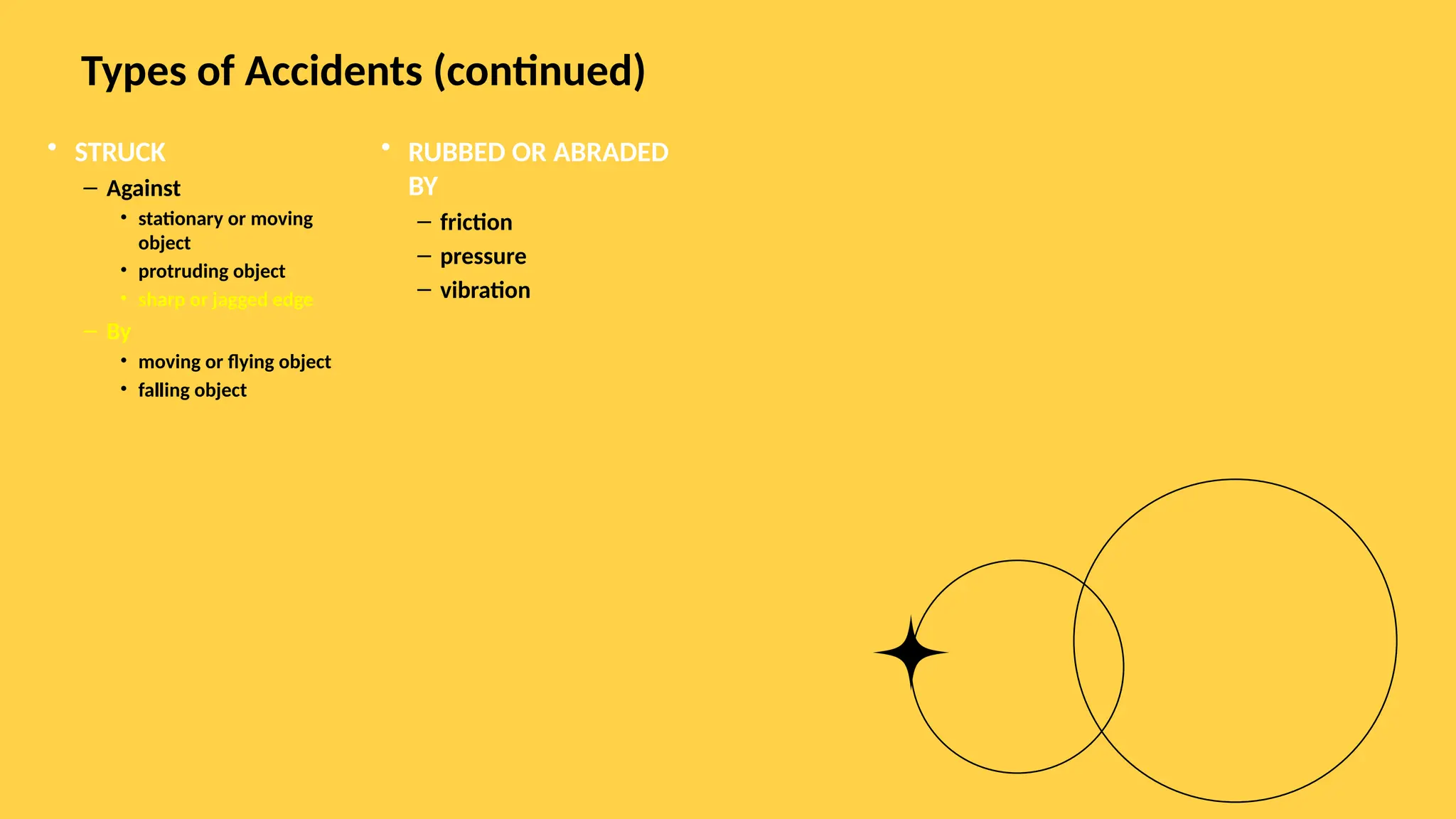 Types of Accidents (continued)
• STRUCK
– Against
• stationary or moving
object
• protruding object
• sharp or jagged edge
– By
• moving or flying object
• falling object
• RUBBED OR ABRADED
BY
– friction
– pressure
– vibration
 