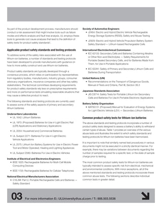 Safety Issues for Lithium-Ion Batteries | PDF