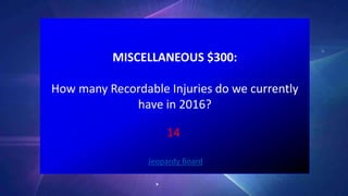 MISCELLANEOUS $300:
How many Recordable Injuries do we currently
have in 2016?
Jeopardy Board
14
 