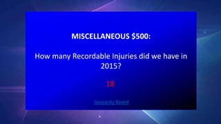 MISCELLANEOUS $500:
How many Recordable Injuries did we have in
2015?
Jeopardy Board
18
 