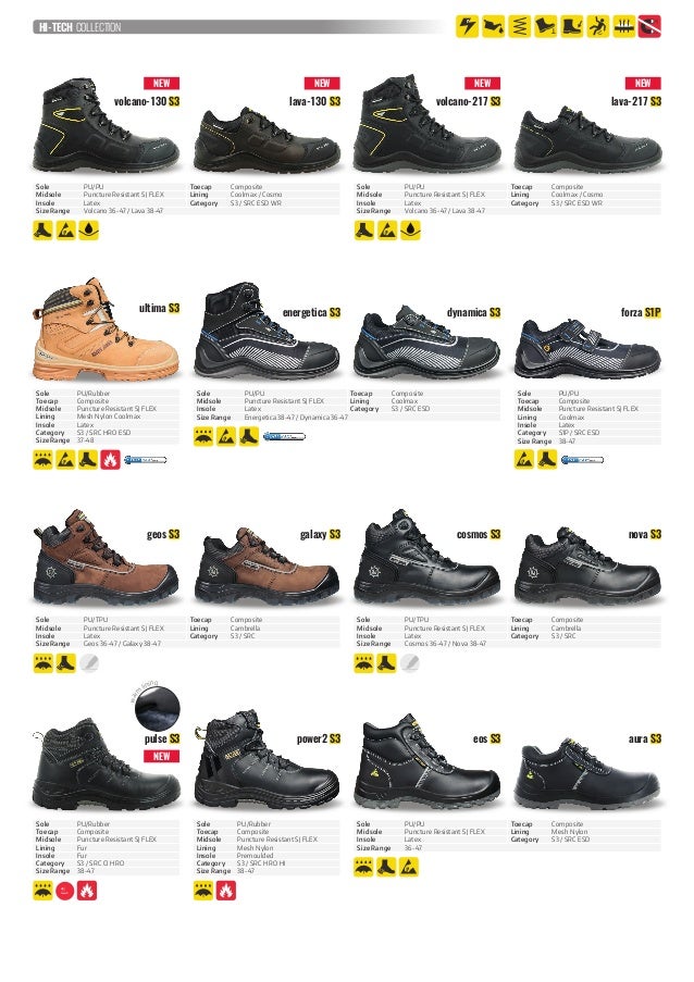 Safety jogger leaflet eu jan18