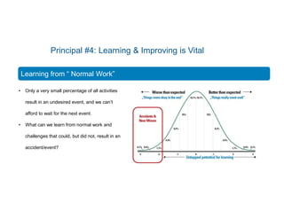 Learning From Normal Work Example Safety Journey to Human_and_Organizational_Performance_(HOP ...