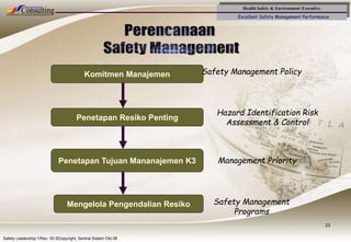Health Safety & Environment Executive
Excellent Safety Management Performance
Safety Leadership 1/Rev. 00 ©Copyright, Sentral Sistem Okt 08
23
Komitmen Manajemen
Penetapan Resiko Penting
Penetapan Tujuan Mananajemen K3
Mengelola Pengendalian Resiko
Safety Management Policy
Hazard Identification Risk
Assessment & Control
Management Priority
Safety Management
Programs
 