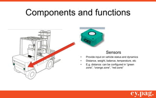 Safety line overview | PPTX
