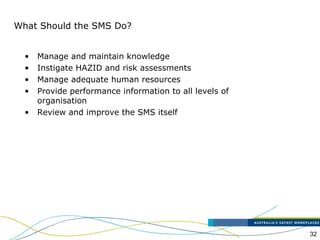 32
What Should the SMS Do?
• Manage and maintain knowledge
• Instigate HAZID and risk assessments
• Manage adequate human resources
• Provide performance information to all levels of
organisation
• Review and improve the SMS itself
 