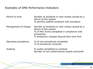 44
Examples of SMS Performance Indicators
Permit to work
Management of change
Operating procedures
Auditing
Number of accidents or near misses caused by a
failure of this system
% permits audited compliant with procedure
Number of accidents or near misses caused by a
failure of this system
% of MoC forms completed in compliance with
procedures
% temporary changes beyond their time limit
% of new procedures completed
% of procedures reviewed
% audits completed to schedule
Number of non conformances closed out/month
 