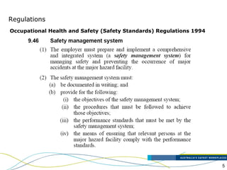 5
Regulations
Occupational Health and Safety (Safety Standards) Regulations 1994
 