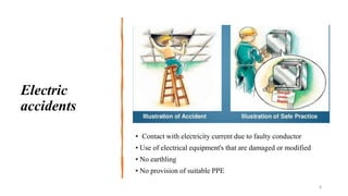 Electric
accidents
• Contact with electricity current due to faulty conductor
• Use of electrical equipment's that are dam...