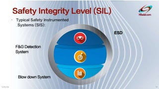 SAFETY MANAGEMENT & ANALYTICAL TOOLS