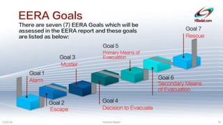 SAFETY MANAGEMENT & ANALYTICAL TOOLS