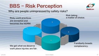 SAFETY MANAGEMENT & ANALYTICAL TOOLS