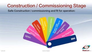 SAFETY MANAGEMENT & ANALYTICAL TOOLS