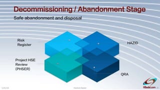 SAFETY MANAGEMENT & ANALYTICAL TOOLS