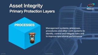 SAFETY MANAGEMENT & ANALYTICAL TOOLS