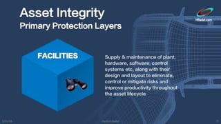 SAFETY MANAGEMENT & ANALYTICAL TOOLS