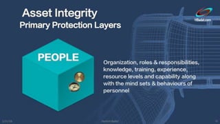 SAFETY MANAGEMENT & ANALYTICAL TOOLS