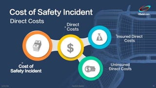 SAFETY MANAGEMENT & ANALYTICAL TOOLS