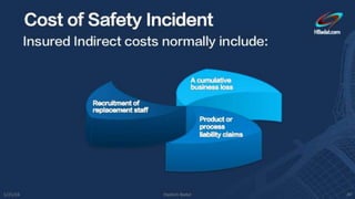 SAFETY MANAGEMENT & ANALYTICAL TOOLS