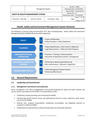 Safety management system | DOC