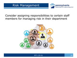 PPT-135-01 10
Risk Management
Consider assigning responsibilities to certain staff
members for managing risk in their department
 